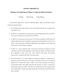 Issuance Overpricing of China's Corporate Debt Securities