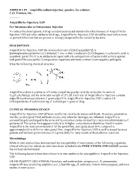 Ampicillin for Injection