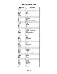 NCIC Vehicle Make Codes
