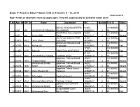 Basic IT Result of Batch-9 Exam Held on Feburary 9 - 10, 2019 Dated: 26-03-19 Note: Failled Or Absentees Need Not Apply Again