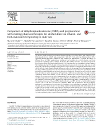 (DHEA) and Pregnanolone with Existing Pharmacotherapies for Alcohol Abuse on Ethanol- and Food-Maintained Responding in Male Rats