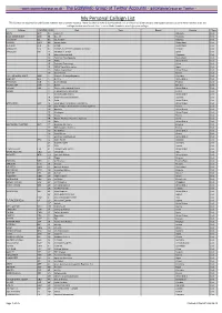 My Personal Callsign List This List Was Not Designed for Publication However Due to Several Requests I Have Decided to Make It Downloadable