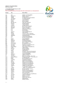 List of Certified Marathon Courses in 2016 As at 10 February 2016 Please Check with the Member Federation of the Host Country That the Race Is Duly Authorised