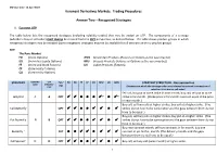 Trading Procedures Annexe Two – Recognised Strategies