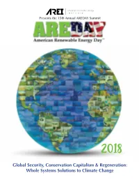 AREDAY 2018 Program