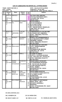 List of Candidates for Whom Call Letters Issued