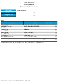 Transfers Report
