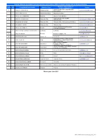 2021 06 Asa Asco Berges.Pdf