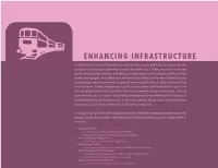 Enhancing Infrastructure