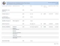 Ambassadorial Assignments Overseas