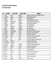 Government Internship Program List of Beneficiaries