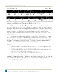 Jacob Ma-Weaver, CFA June 23, 2014 Last Price Diluted Shares Out