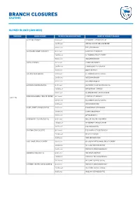 Branch Closures Gauteng