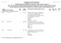 Planning Applications Received From