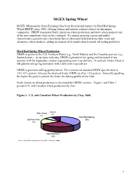 MGEX Grain Indices