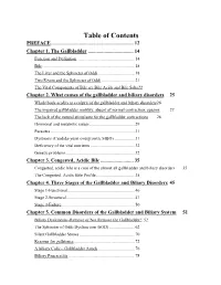Table of Contents PREFACE