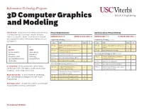 3D Computer Graphics and Modeling