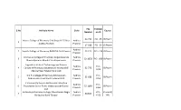 PCI Approval