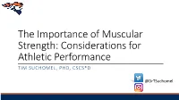 Tim Suchomel, Phd, Cscs*D