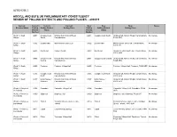List of Polling Places and Polling Districts