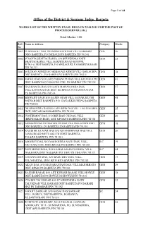 Marks List of the Written Test Held on 25.08