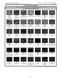 37—LITHOLOGIC PATTERNS [Lithologic Patterns Are Usually Reserved for Use on Stratigraphic Columns, Sections, Or Charts] 37.1—Sedimentary-Rock Lithologic Patterns