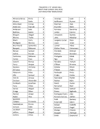 “B” Honor Roll Simley High School 2019-2020 Last Name/First Name/Grade