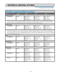 Material Settings