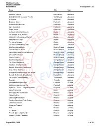 Participation List