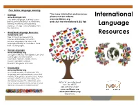 List of ESL Resources