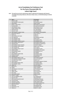 List of Candidates for Proficiency Test for the Post of Assistant (BS-15)