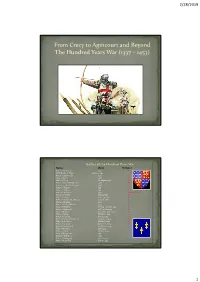 From Crecy to Agincourt and Beyond the Hundred Years War (1337 –1453)