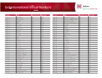 International Rate Centers for Virtual Numbers