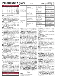 Proudinsky (Ger)