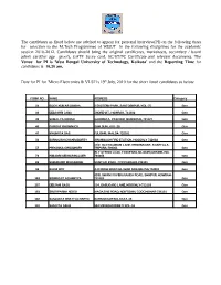 The Candidates As Listed Below Are Advised to Appear for Personal
