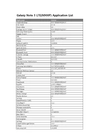 Galaxy Note 3 LTE(N900P) Application List