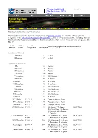 + View the NASA Portal + Nearearth Object (NEO) Program Planetary Satellite Discovery Circumstances the Tables B
