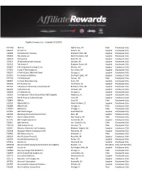 Eligible Company List - Updated 1/21/2021