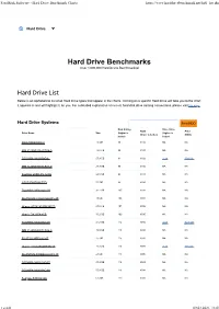 Hard Drive Benchmark Charts