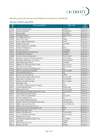 Monthly List of All Environmental Bodies Enrolled with ENTRUST Correct As of 31 July 2015