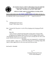 ( T&C) Ajmer Zone Sub