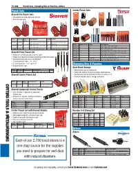 Cutting Tools & Metalworking