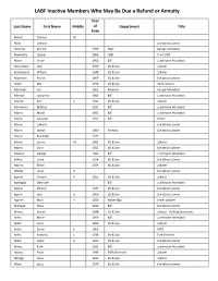 LABF Inactive Members Who May Be Due a Refund Or Annuity