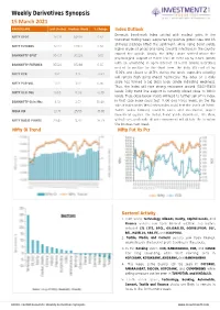Weekly Derivatives Synopsis