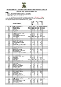 1. Marks in Bold Indicate Candidate Passing in That Subject. 2