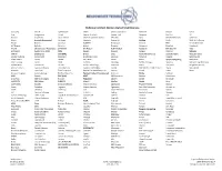 Meadowgate Technologies Line Card