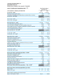(A)(B) Net Income from Continuing Operations