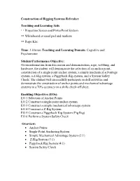 Construction of Rigging Systems Refresher