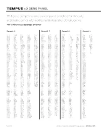 1714 Gene Comprehensive Cancer Panel Enriched for Clinically Actionable Genes with Additional Biologically Relevant Genes 400-500X Average Coverage on Tumor