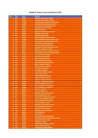 Details of Shares to Be Transferred to IEPF